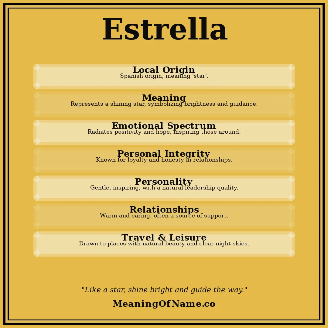 Estrella name meaning poster