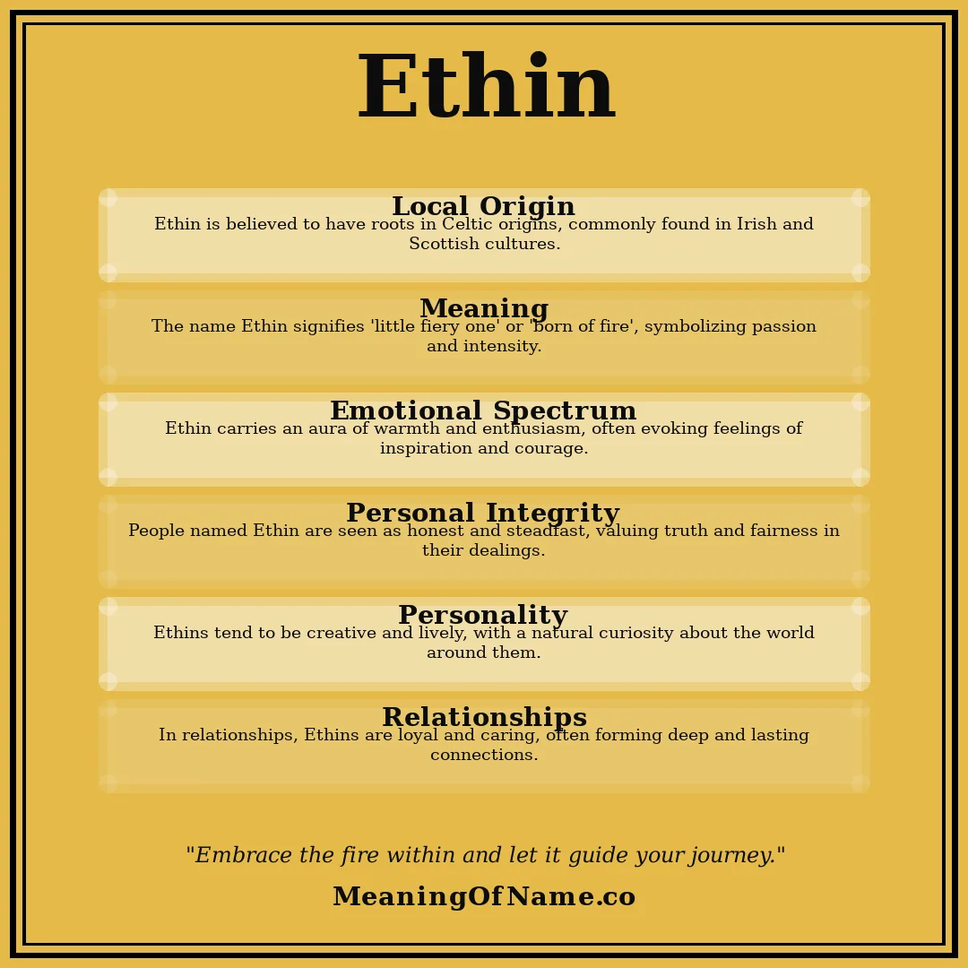 Ethin name meaning poster