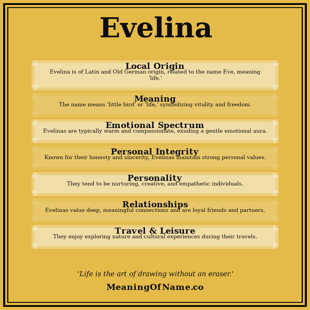 Evelina name meaning poster