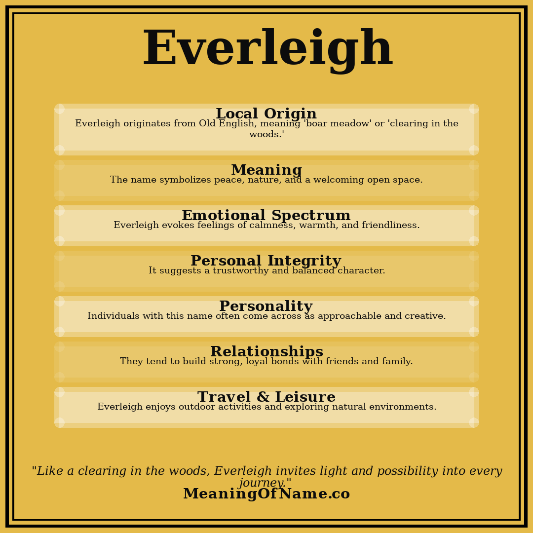 Everleigh name meaning poster