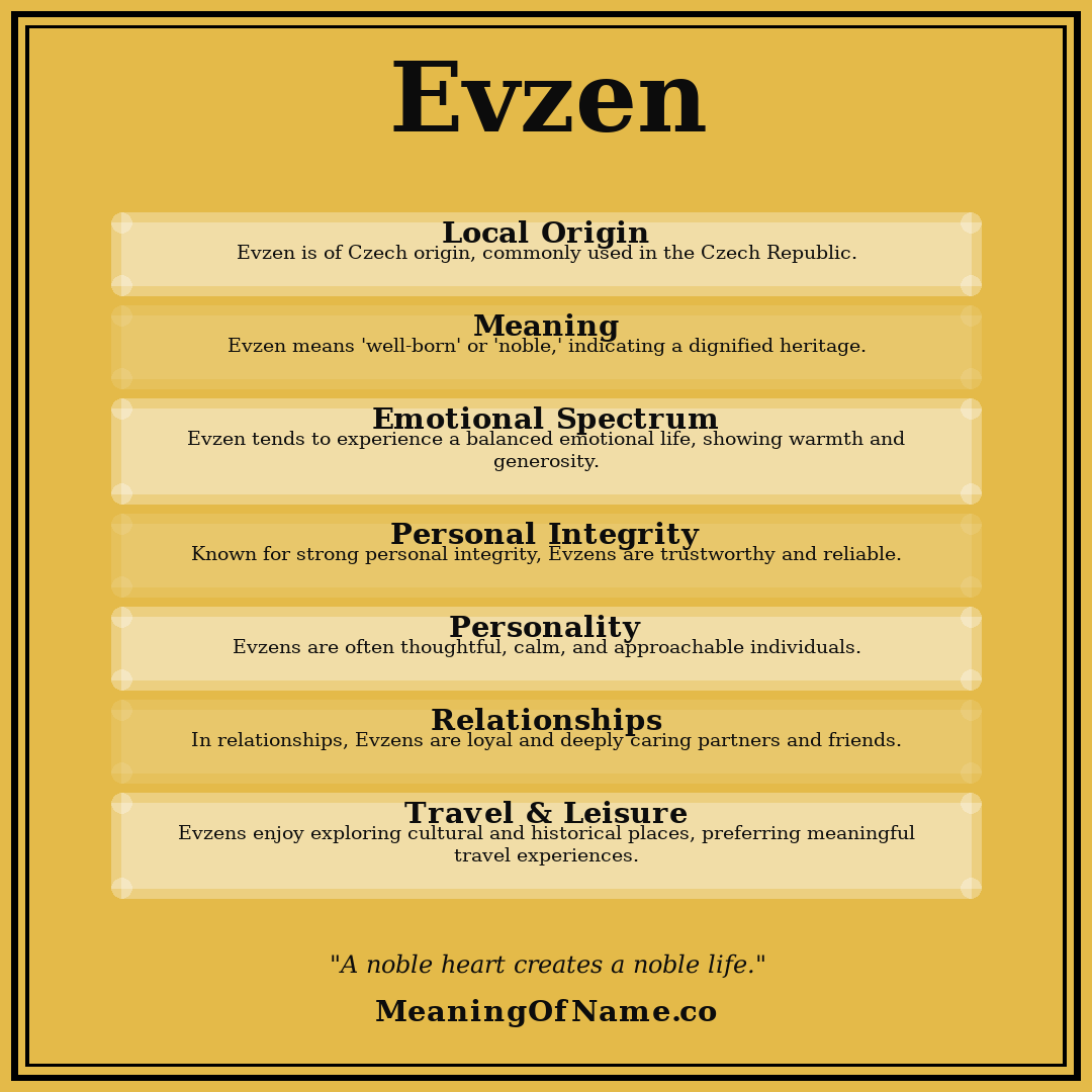Evzen name meaning poster