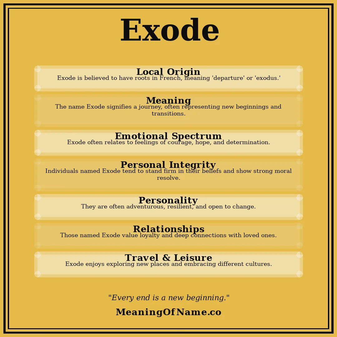 Exode name meaning poster
