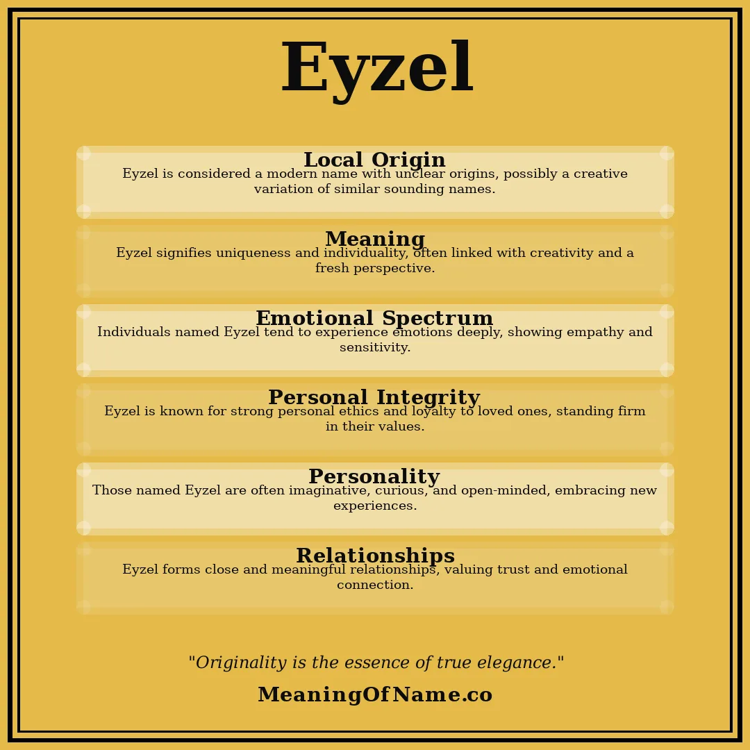 Eyzel name meaning poster