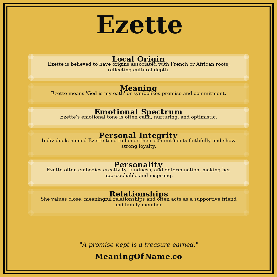 Ezette name meaning poster