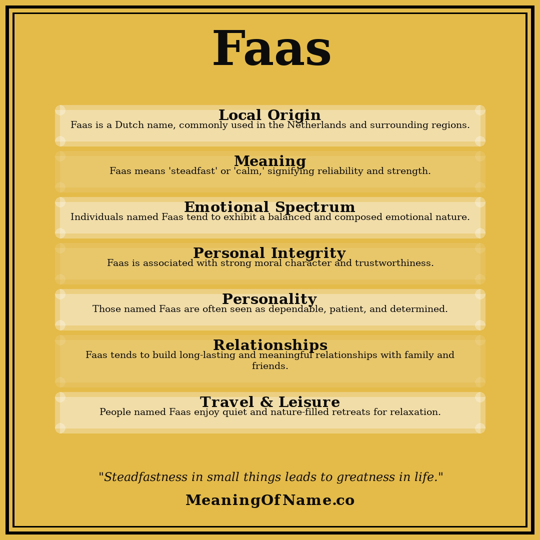 Faas name meaning poster