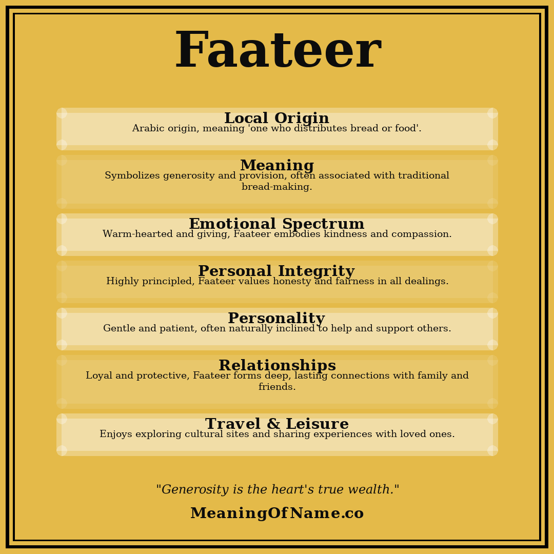 Faateer name meaning poster