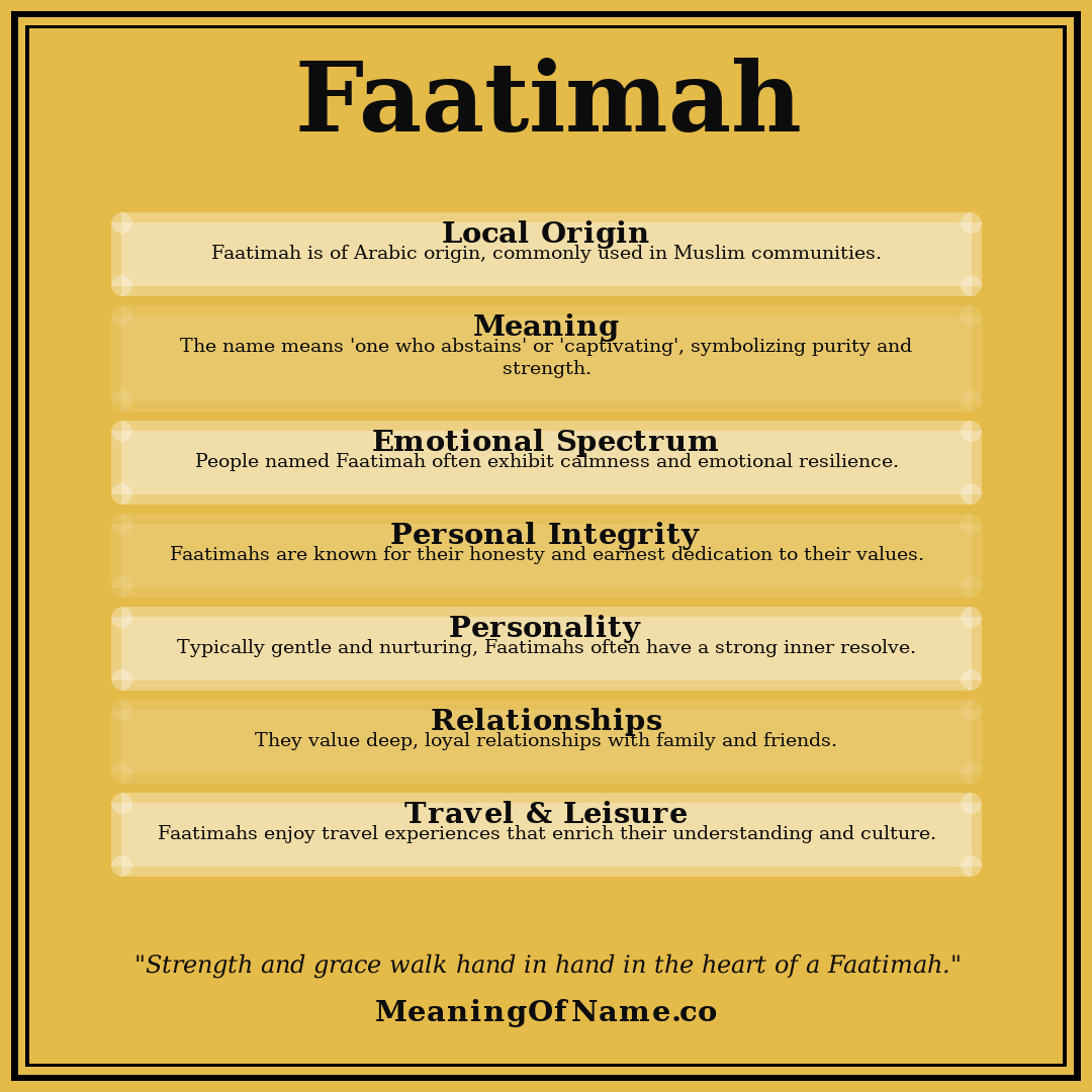 Faatimah name meaning poster