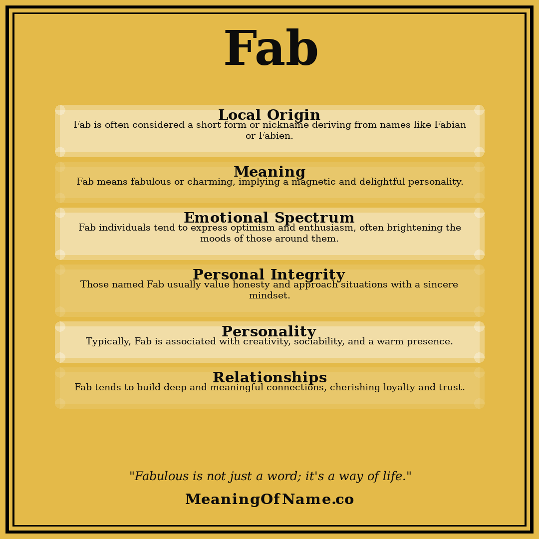 Fab name meaning poster
