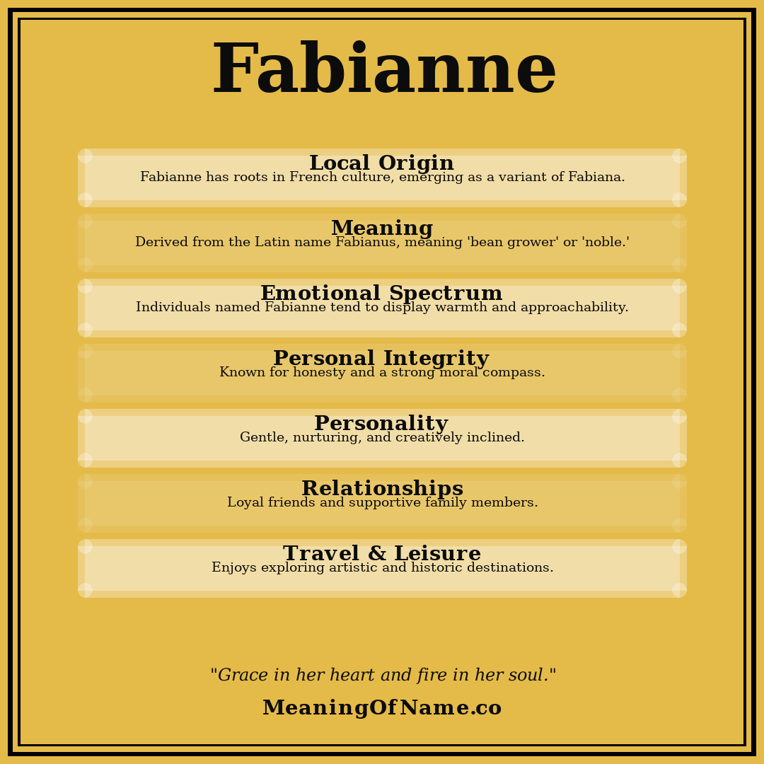 Fabianne name meaning poster