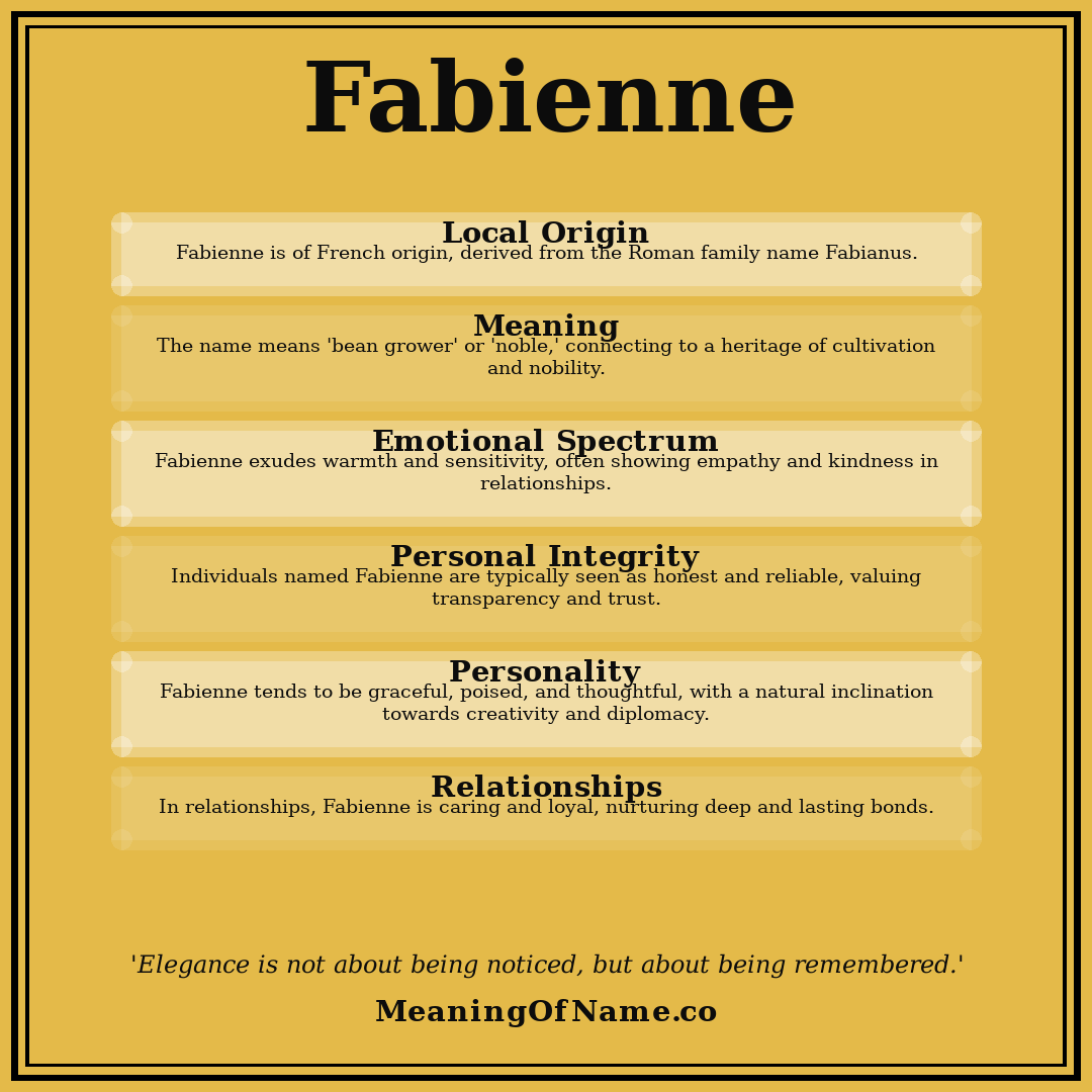 Fabienne name meaning poster