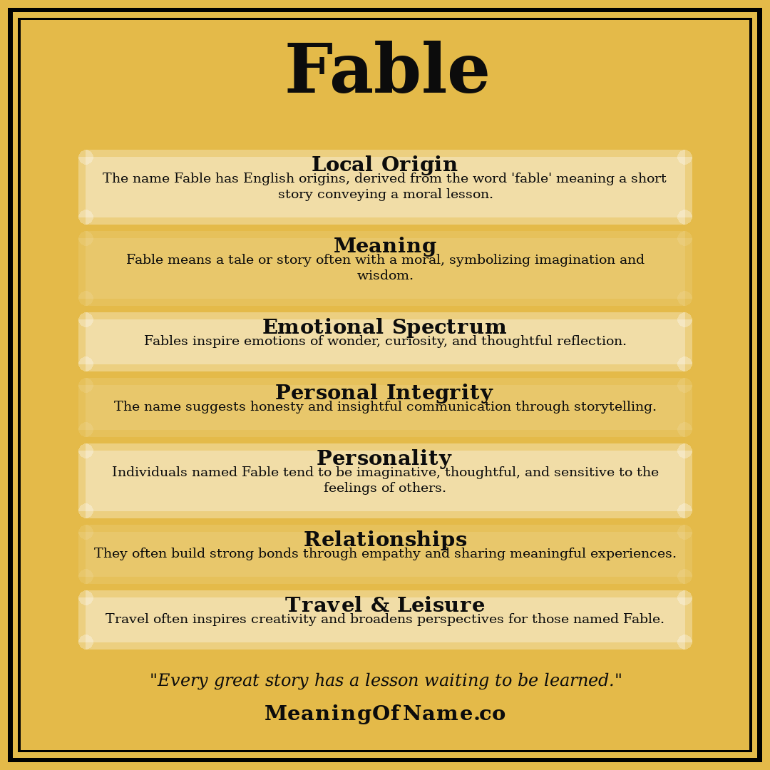 Fable name meaning poster