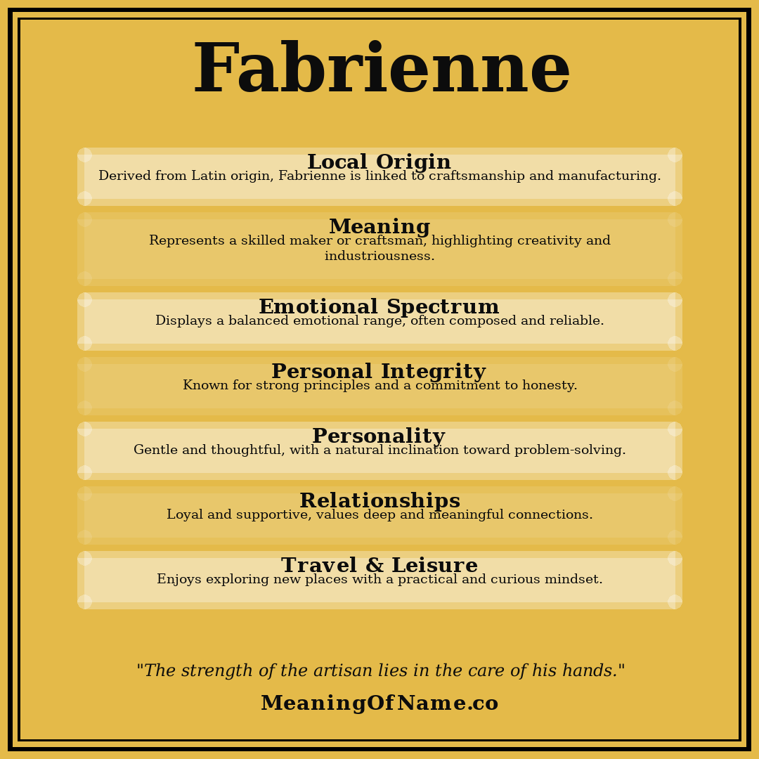 Fabrienne name meaning poster