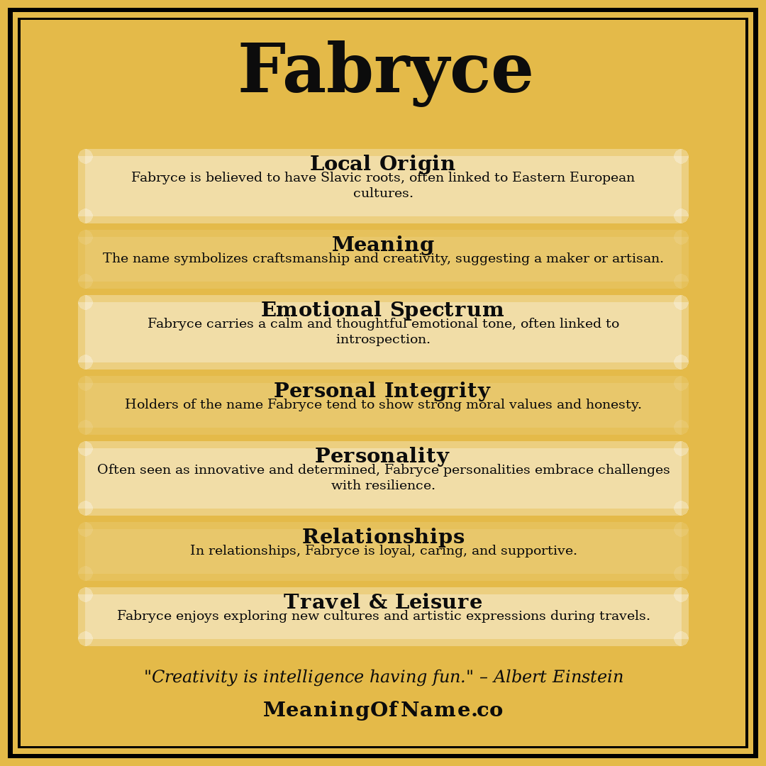 Fabryce name meaning poster