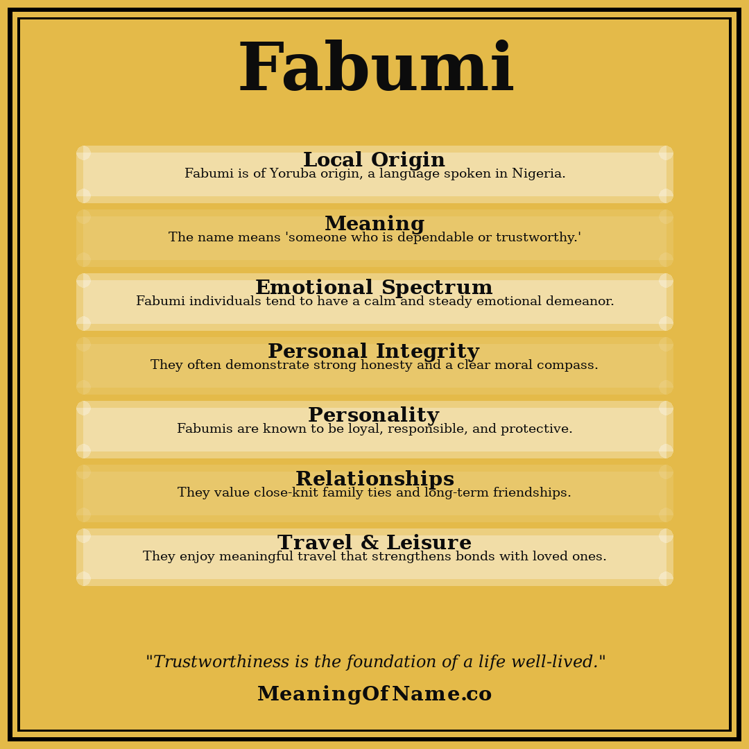 Fabumi name meaning poster