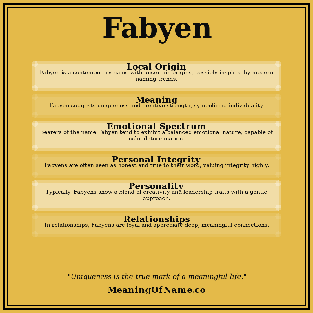 Fabyen name meaning poster