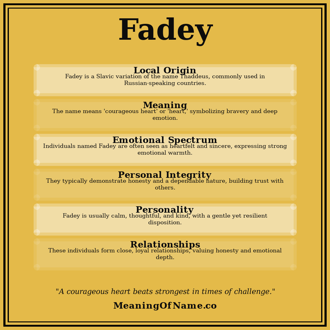 Fadey name meaning poster