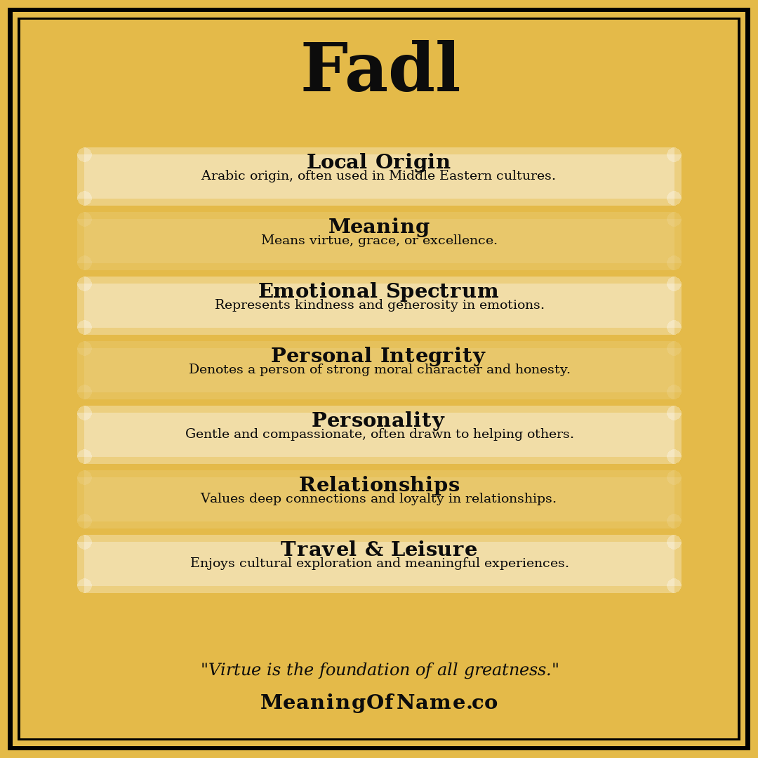 Fadl name meaning poster