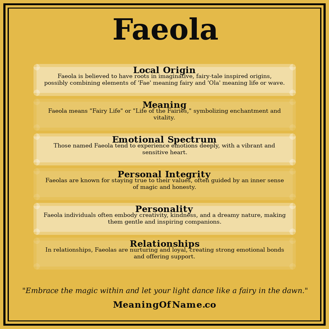Faeola name meaning poster