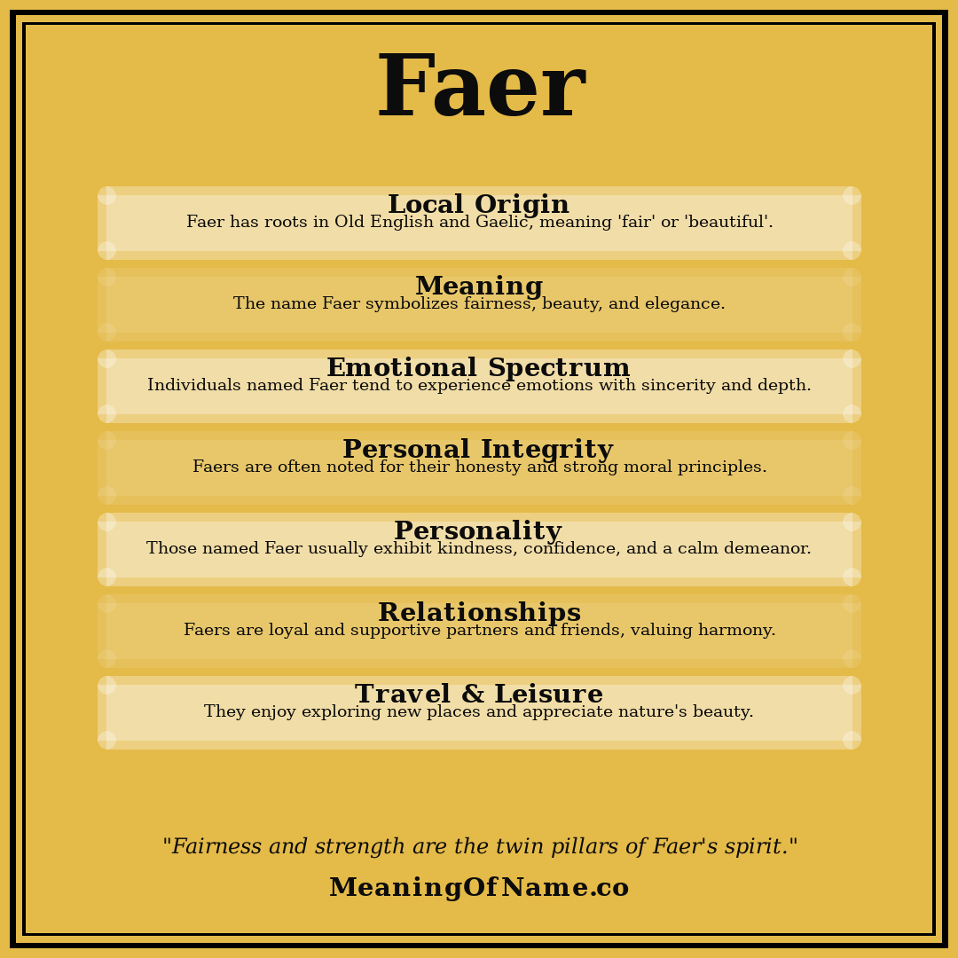 Faer name meaning poster