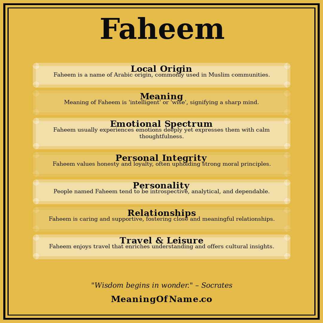 Faheem name meaning poster