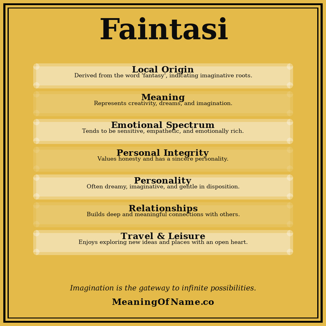 Faintasi name meaning poster