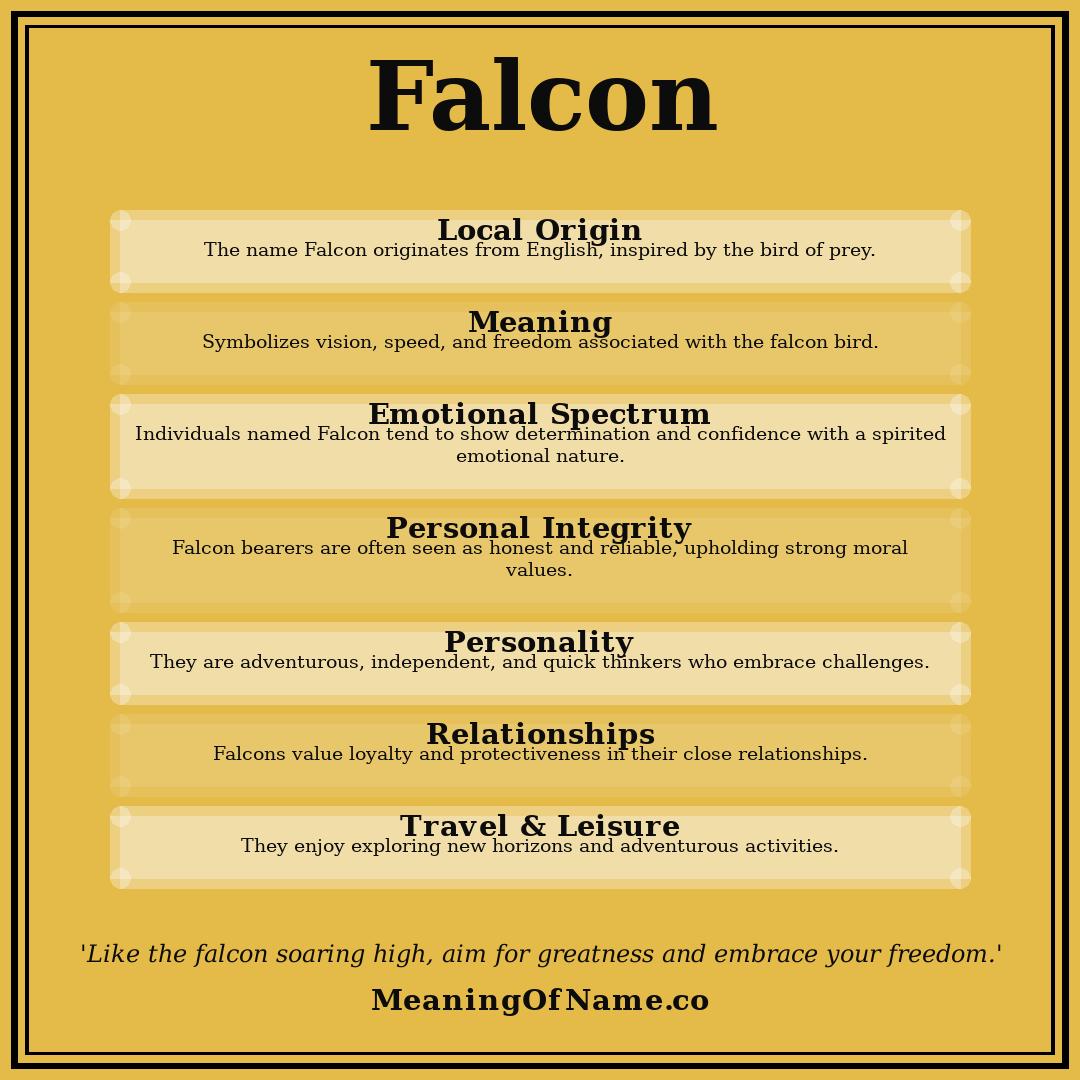 Falcon name meaning poster