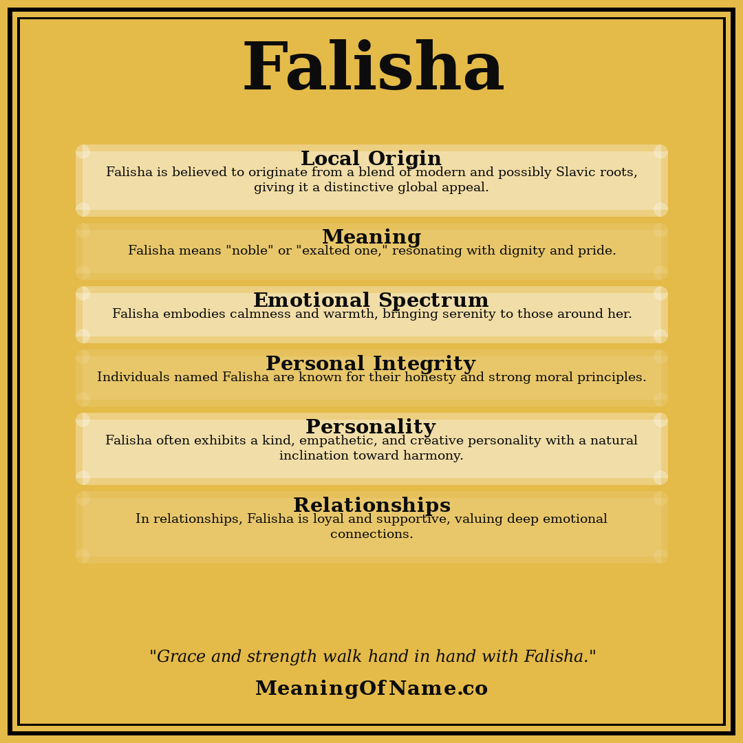Falisha name meaning poster