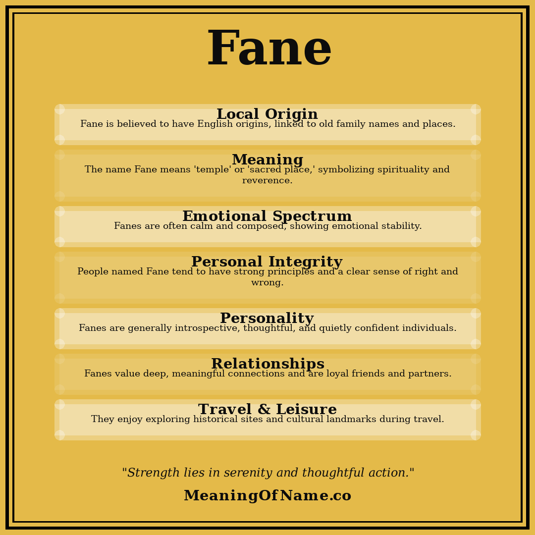 Fane name meaning poster