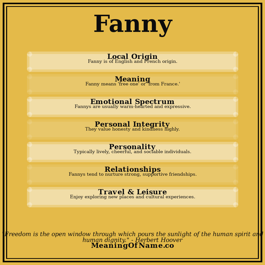 Fanny name meaning poster