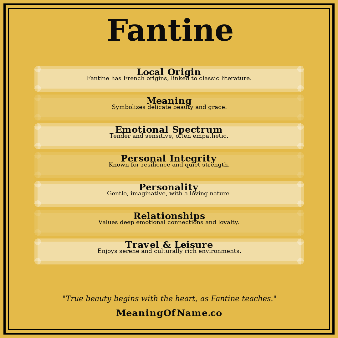 Fantine name meaning poster