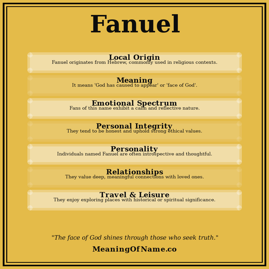 Fanuel name meaning poster