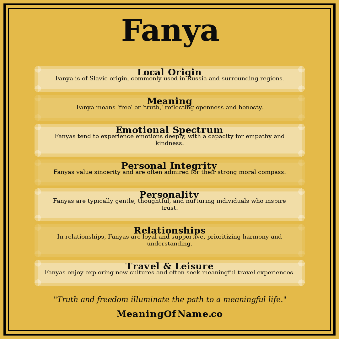 Fanya name meaning poster