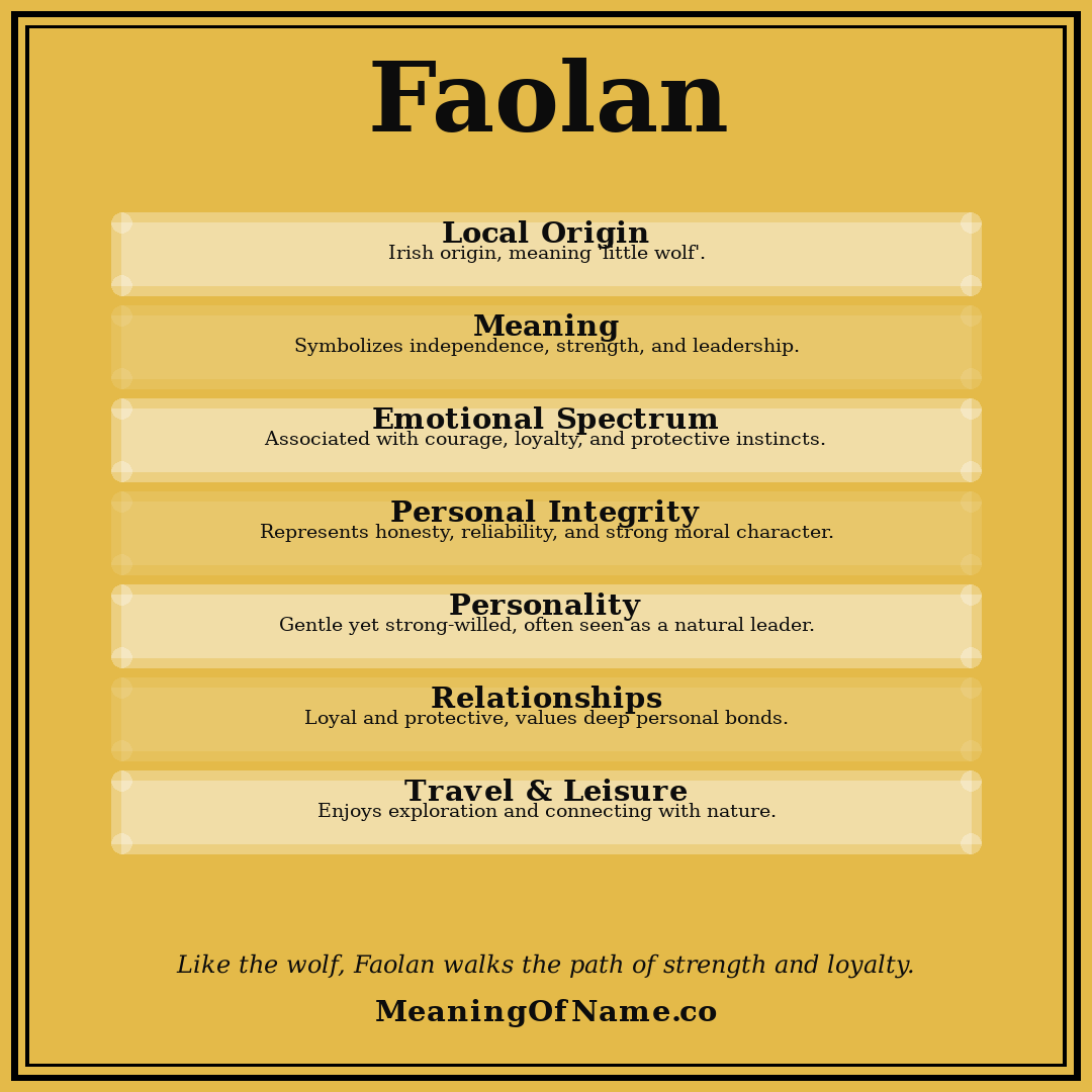 Faolan name meaning poster