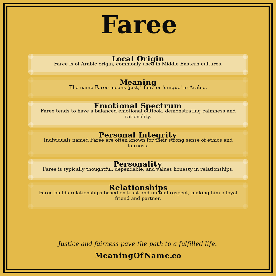 Faree name meaning poster