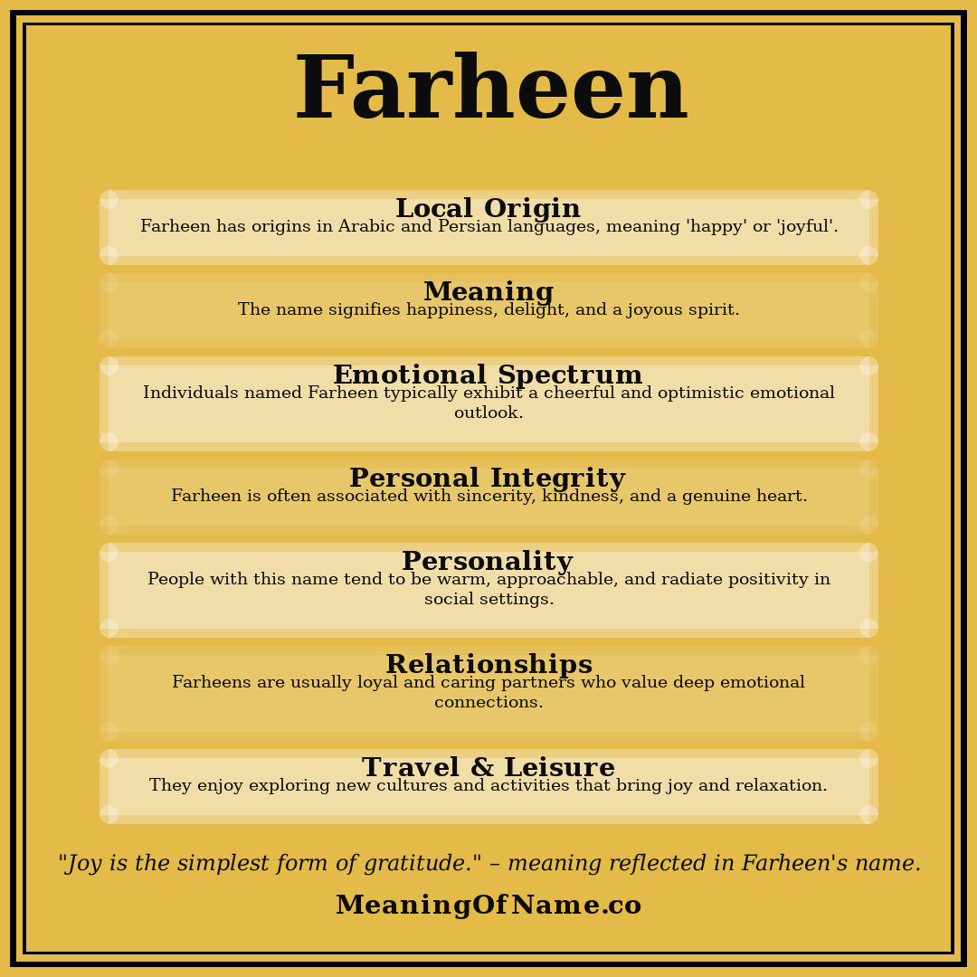 Farheen name meaning poster