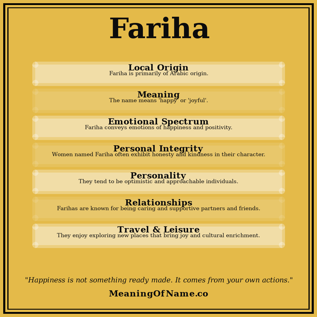 Fariha name meaning poster