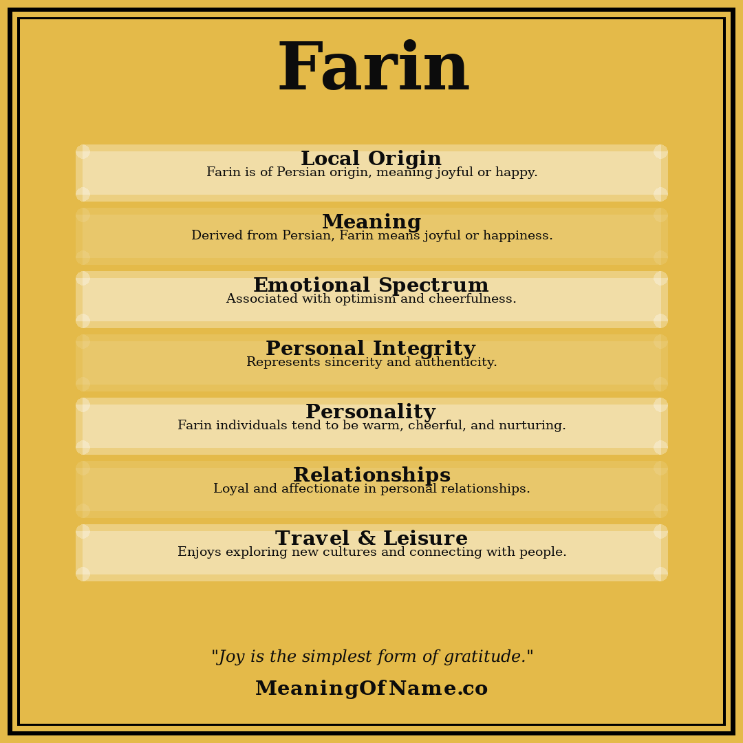 Farin name meaning poster