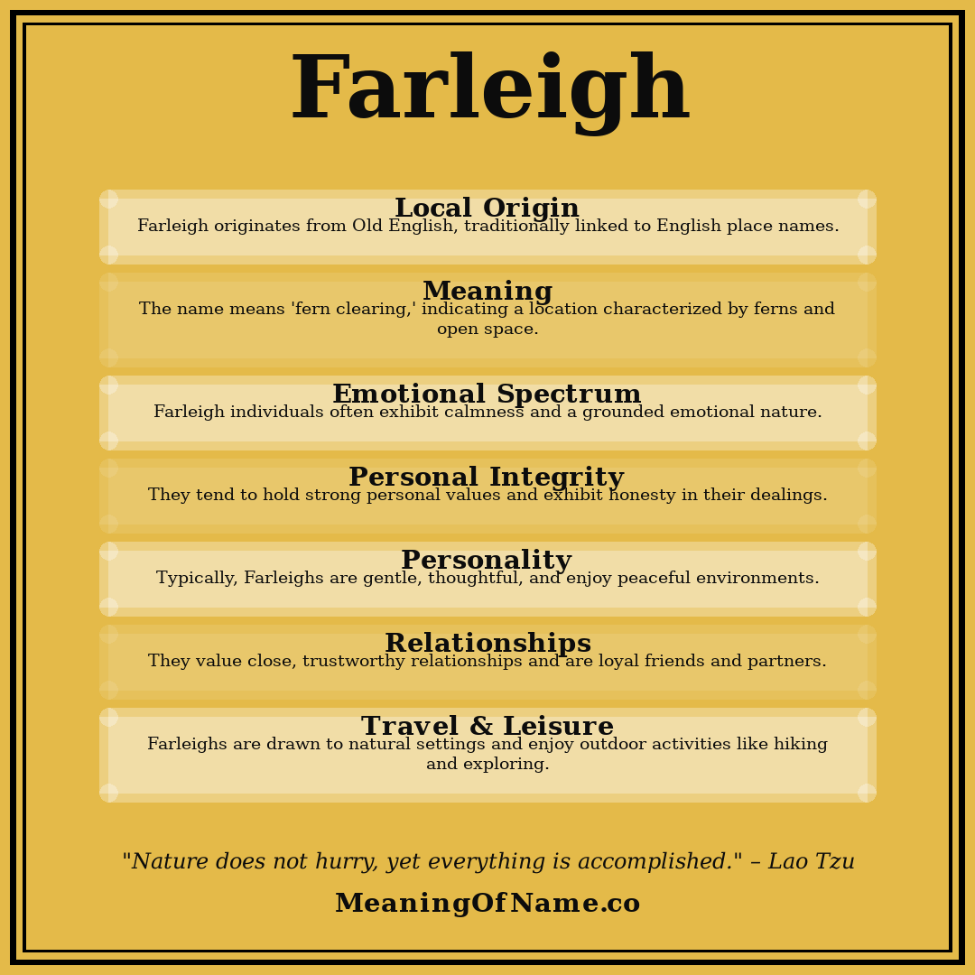 Farleigh name meaning poster