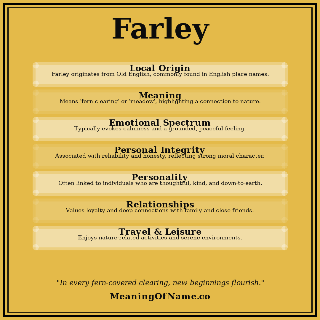 Farley name meaning poster