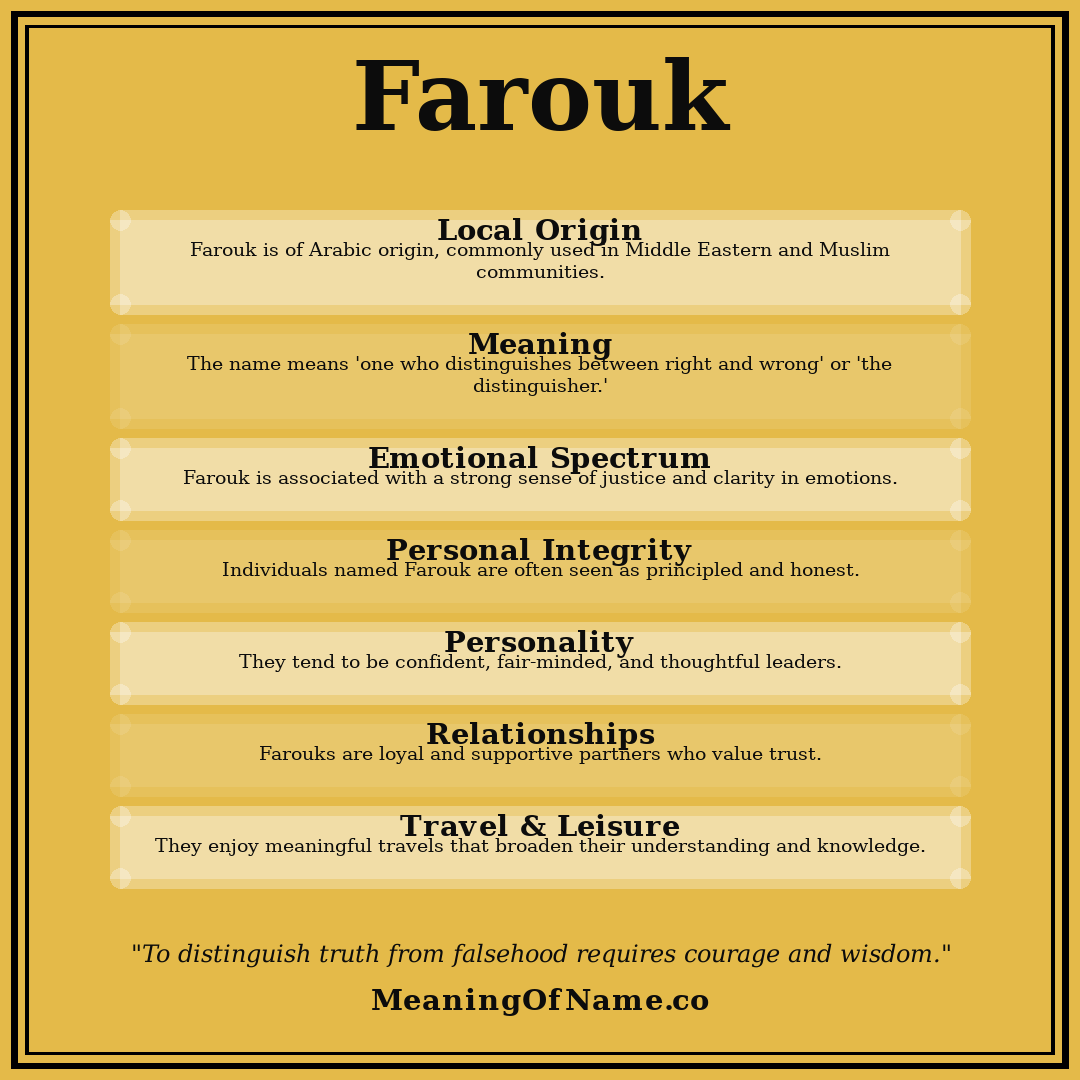Farouk name meaning poster