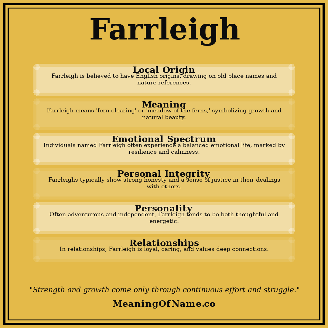 Farrleigh name meaning poster