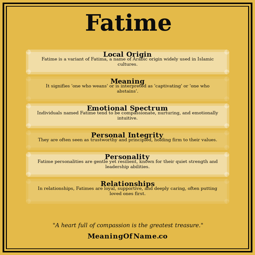 Fatime name meaning poster