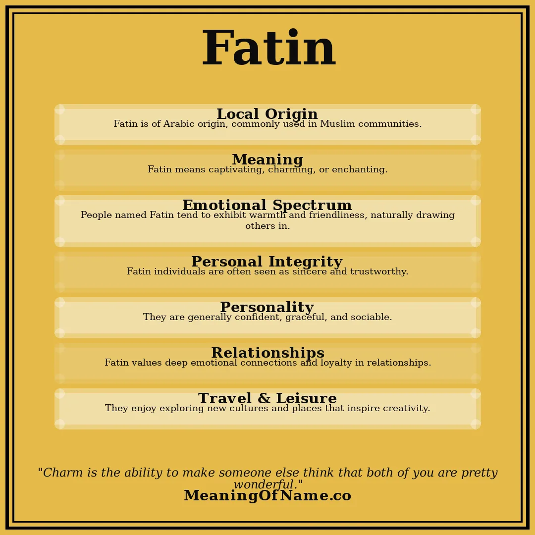 Fatin name meaning poster