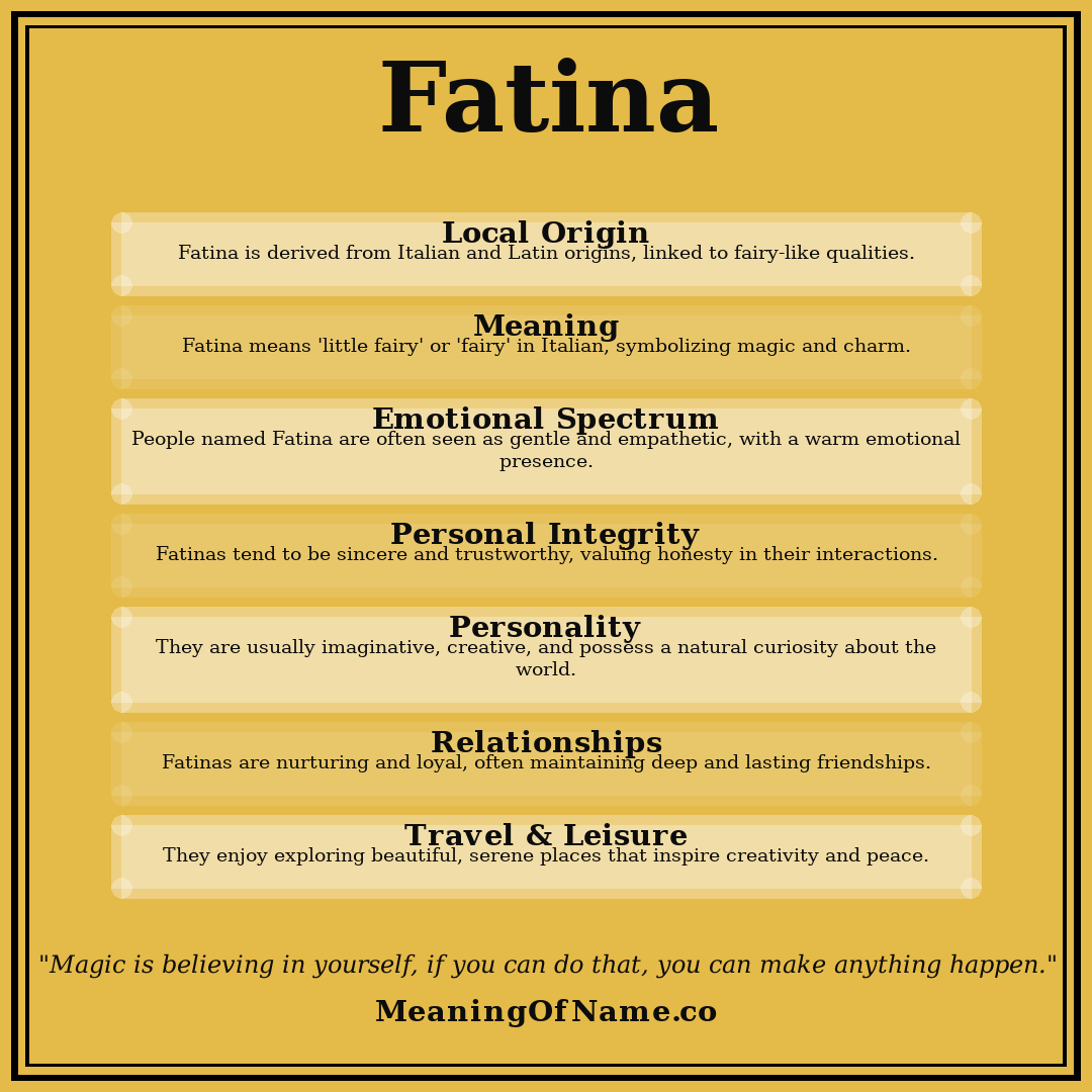 Fatina name meaning poster