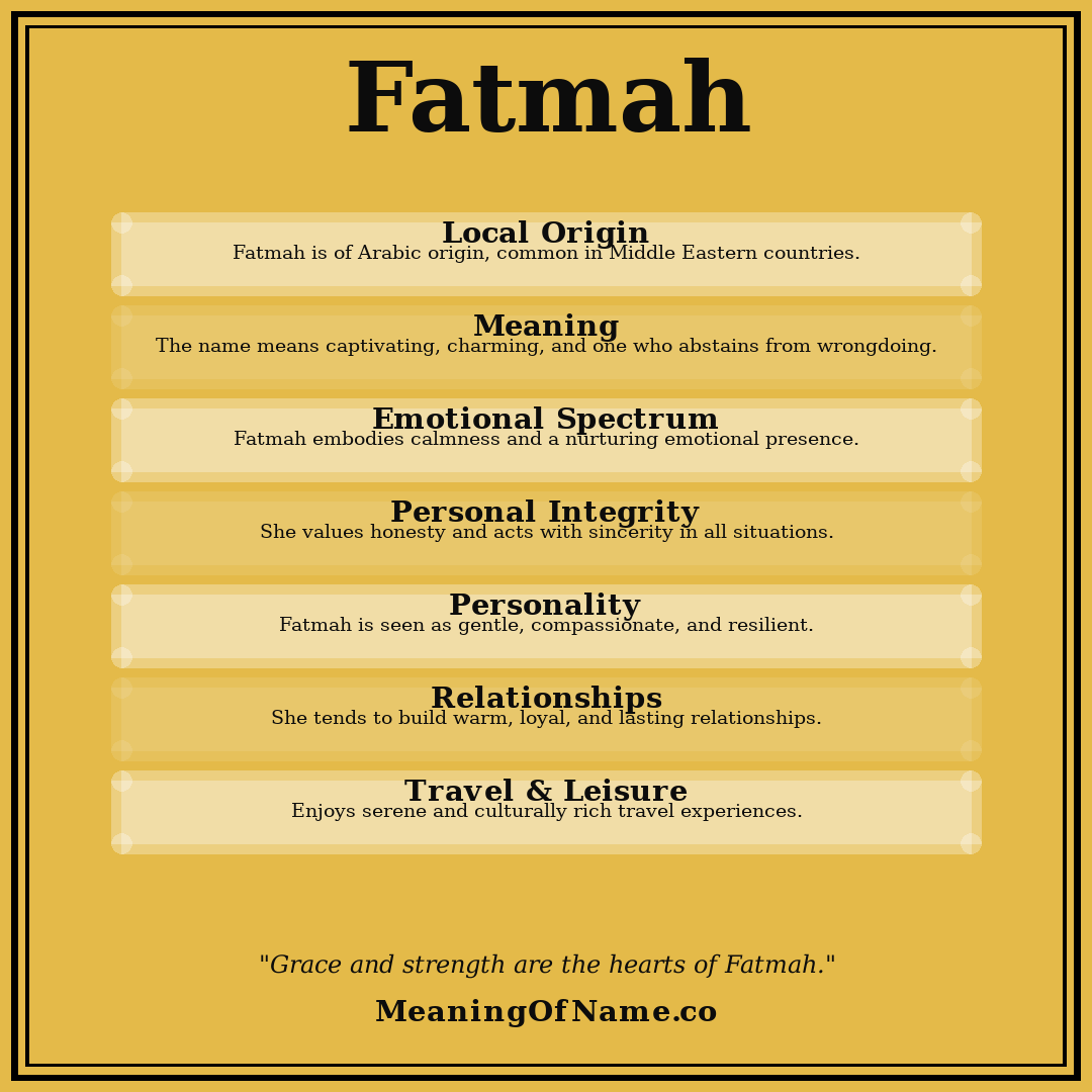 Fatmah name meaning poster