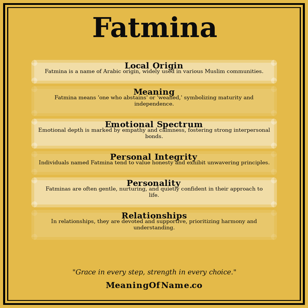 Fatmina name meaning poster