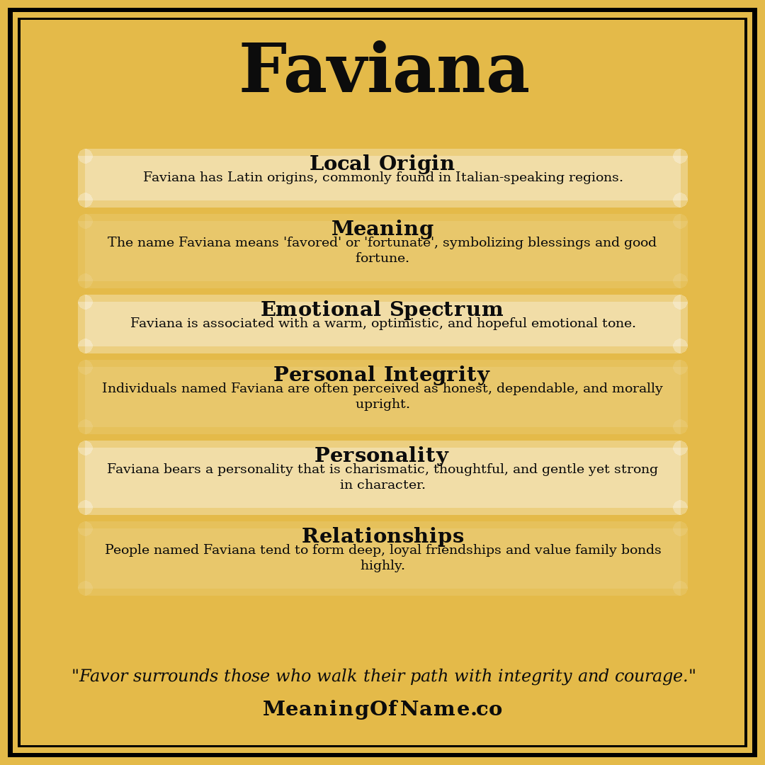 Faviana name meaning poster