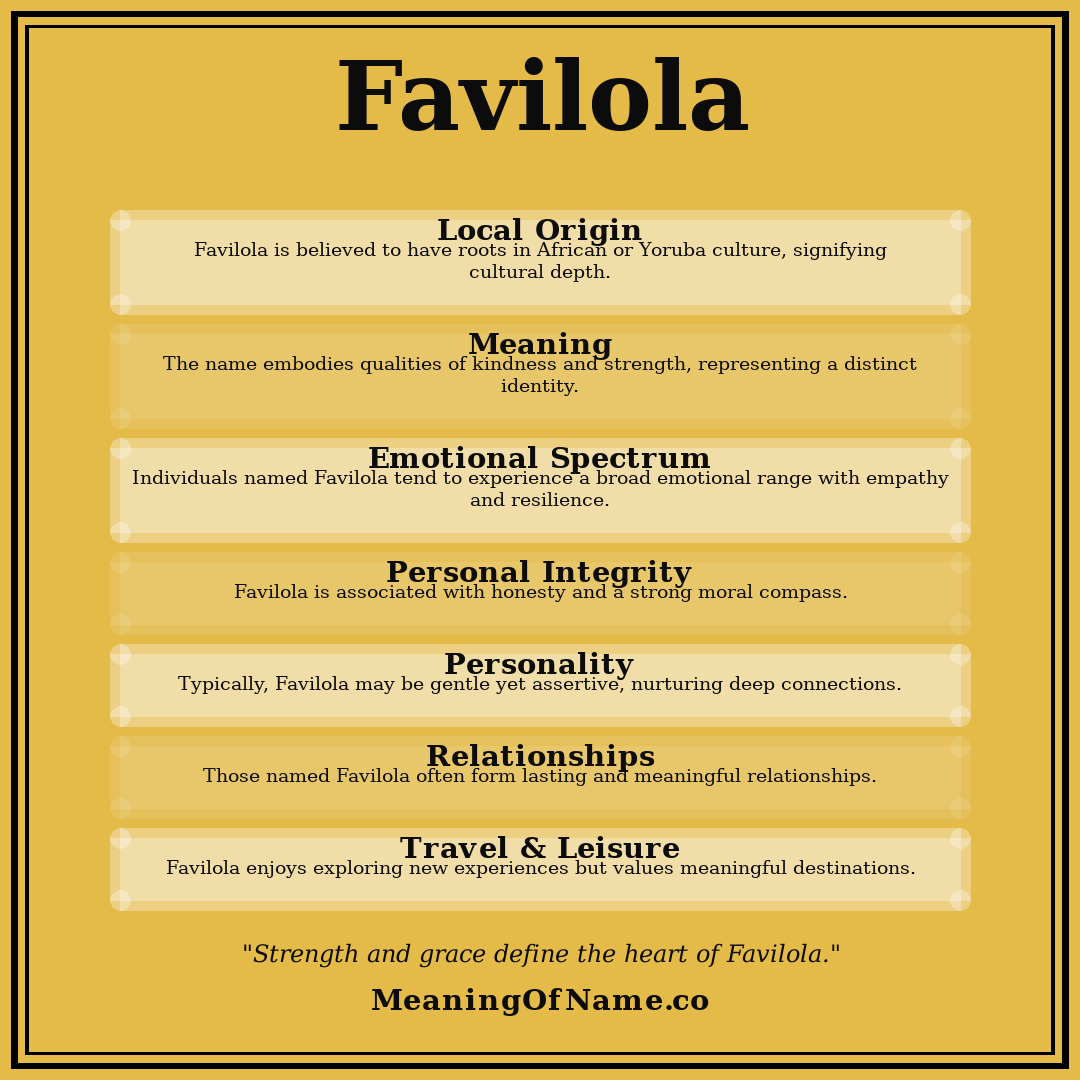 Favilola name meaning poster