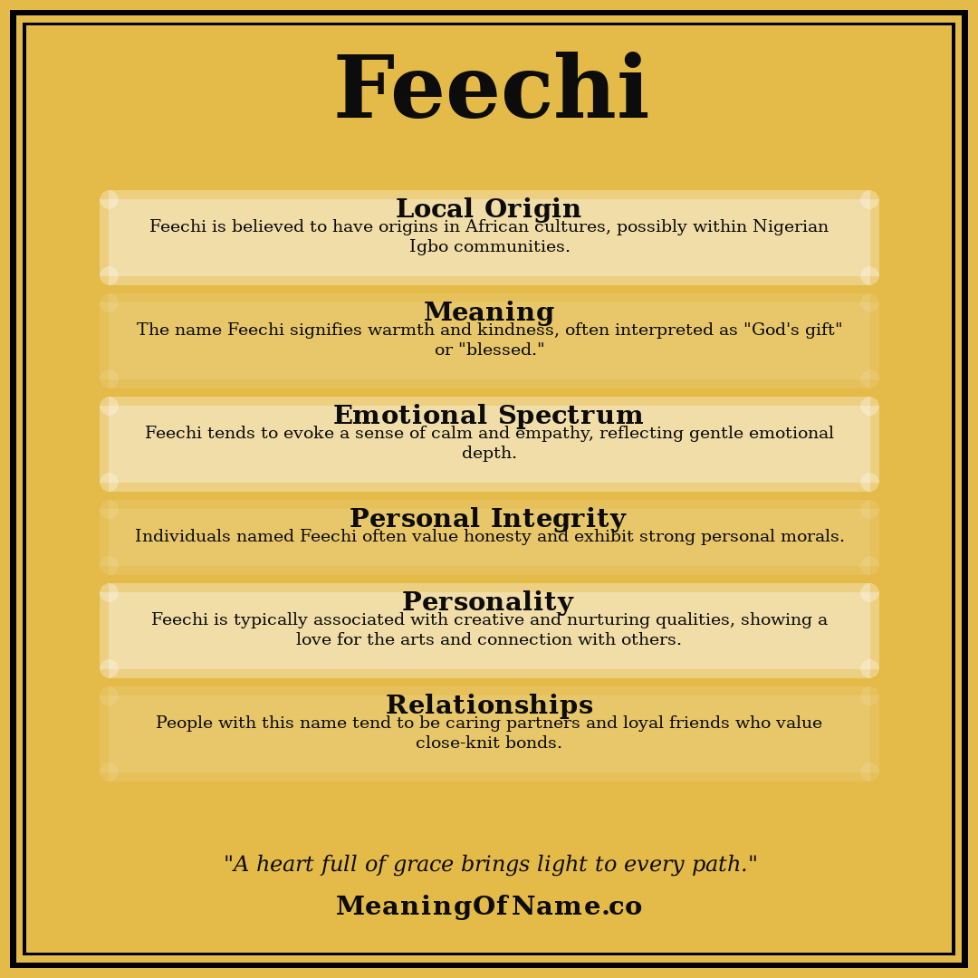 Feechi name meaning poster