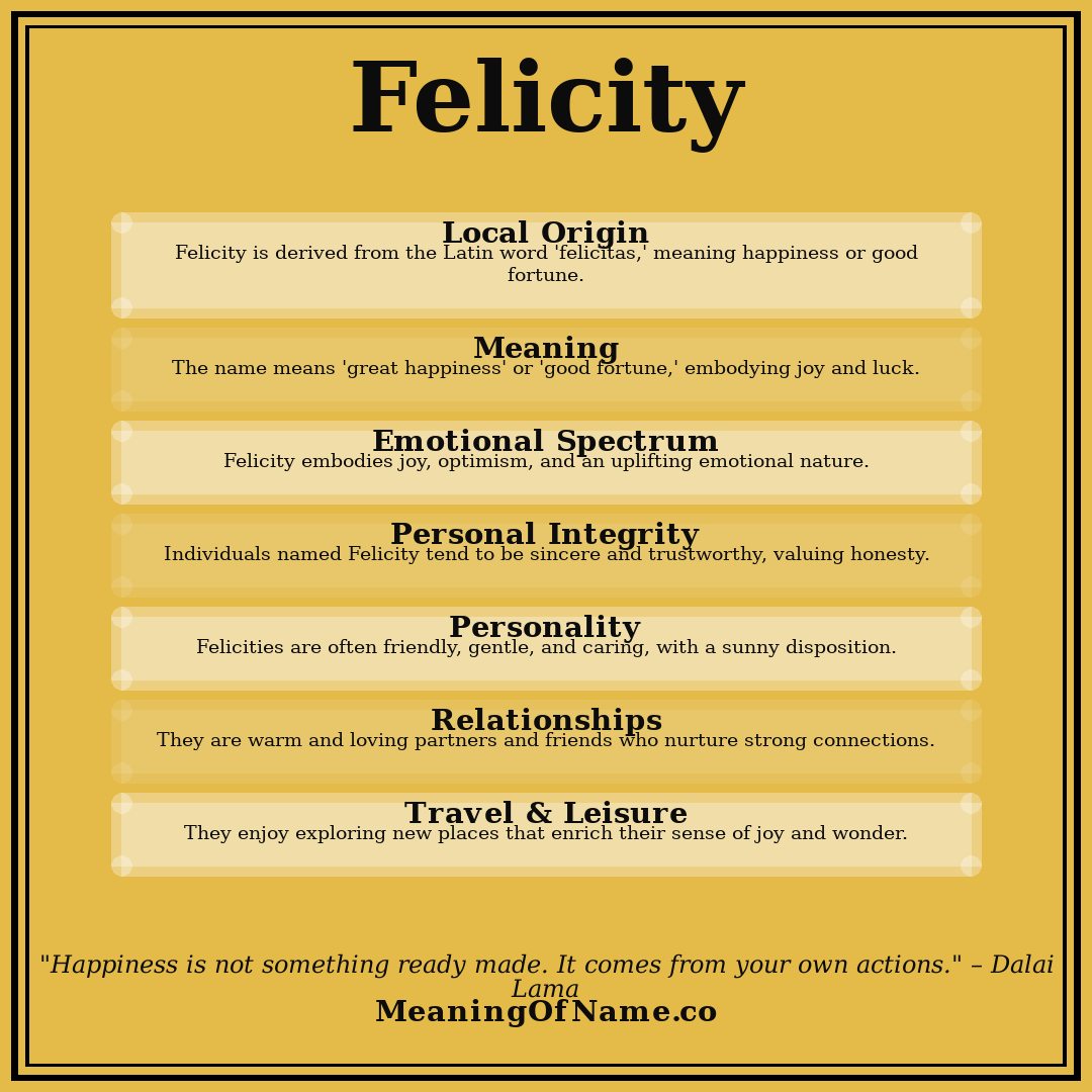 Felicity name meaning poster
